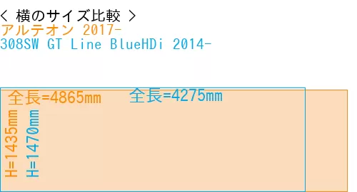 #アルテオン 2017- + 308SW GT Line BlueHDi 2014-
